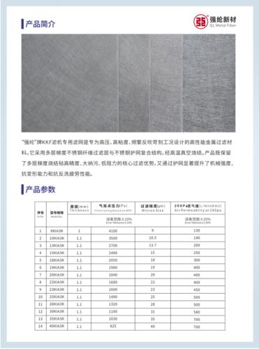 化纤、化工、薄膜行业选购熔体滤芯，泡点值是判断滤芯精度的核心依据